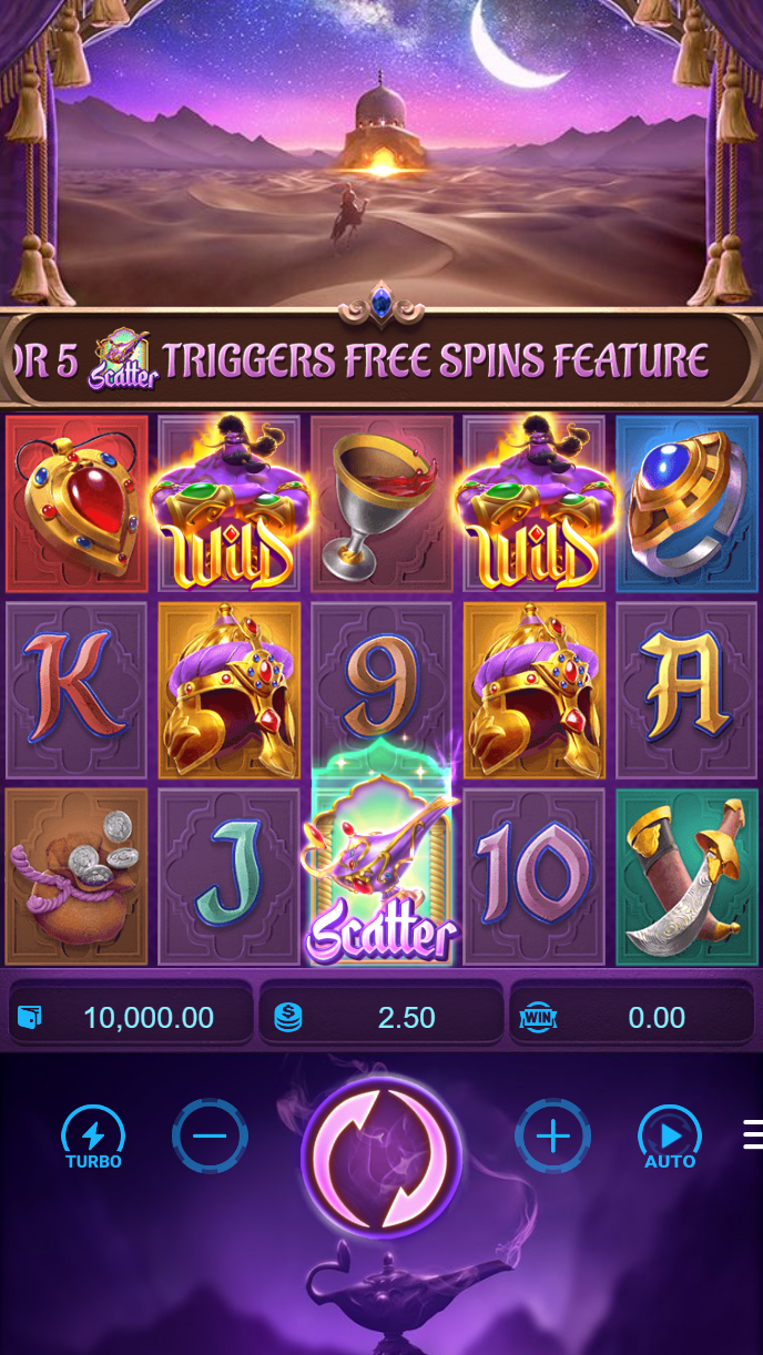 Indonesia Lottery Game